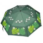 [Laule'a]ハワイアン　折り畳み傘 -Green-